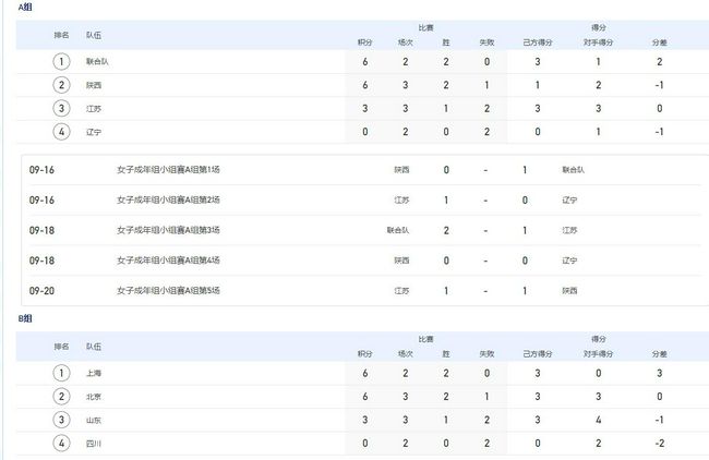 12月1日《相声大电影之我要幸福》将登陆全国院线